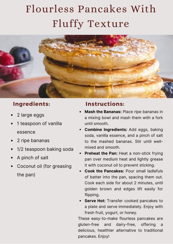 Bannana Pancakes Recipe Card