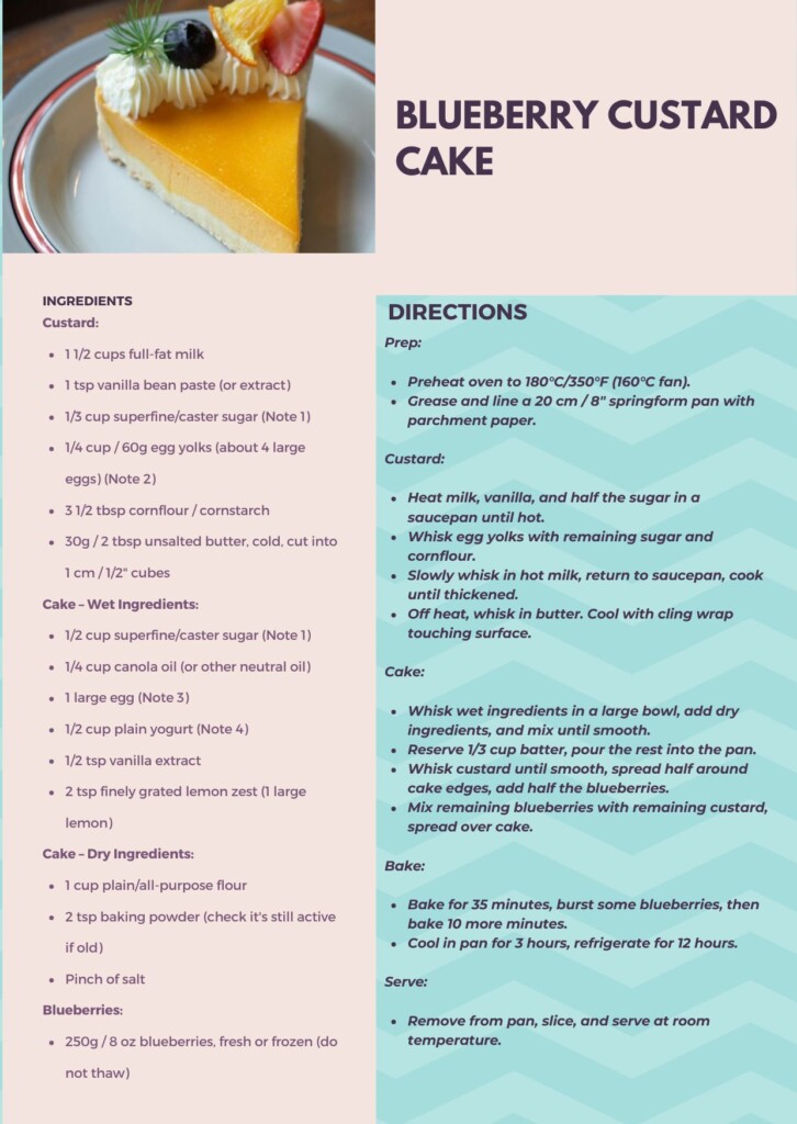 Custard Cake with Blueberries Recipe