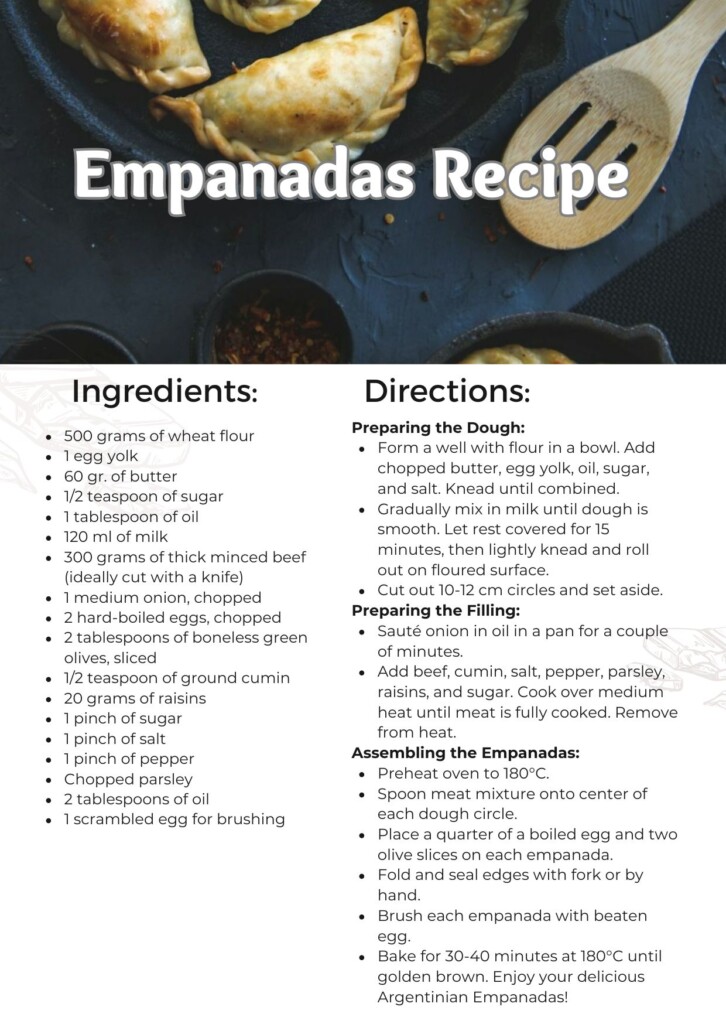 Empanadas Recipe