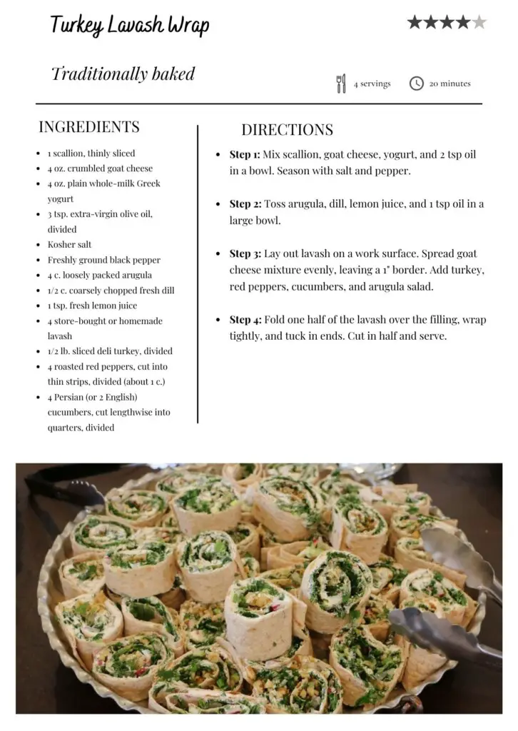 Turkey Lavash Wraps