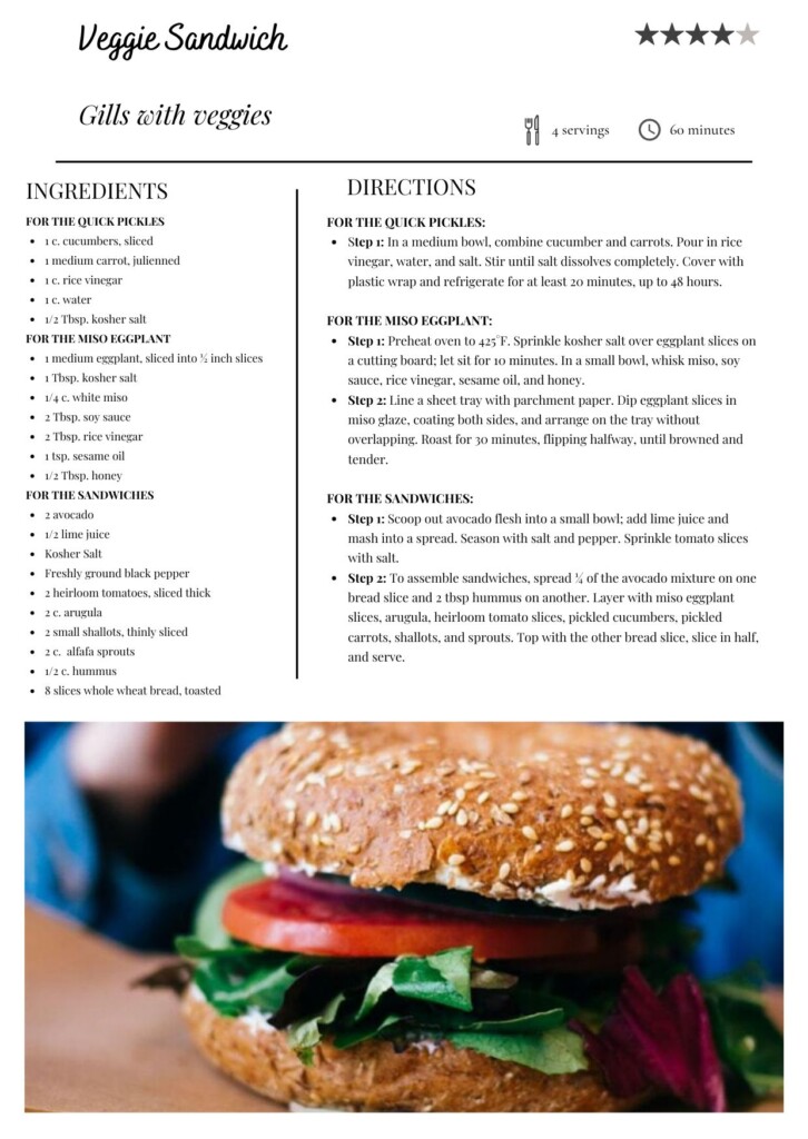 Ultimate Veggie Sandwich Recipe